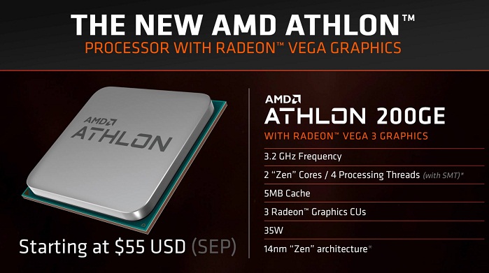 AMD thông báo Athlon 200GE giá chỉ 55$