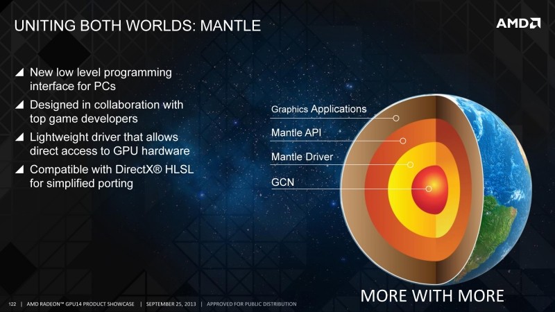 AMD chính thức phát hành Mantle , driver mới và những bản vá đã sẵn sàng