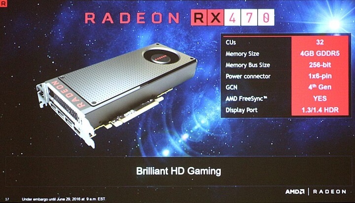 AMD chia xẻ một số chi tiết về Radeon RX470 và RX460