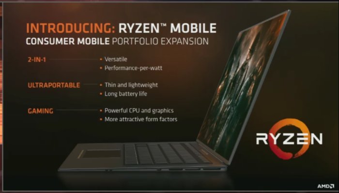 AMD phát hành APU mobile Ryzen với đồ họa Vega