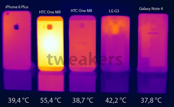 Thử nghiệm cho thấy HTC One M9 bị hiện tượng quá nhiệt