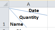 Tạo đường chéo trong ô của Excel