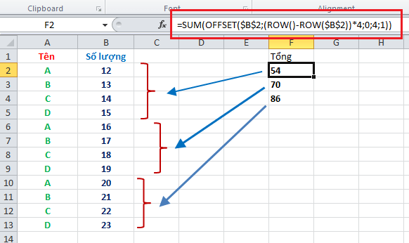 Excel : Công thức cộng một số lượng hàng nhất định lặp lại