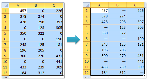Excel : Chuyển đổi những ô có số 0 thành dấu gạch ngang 