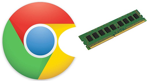 Chrome 68 có tính năng mới để giảm mức độ sử dụng RAM
