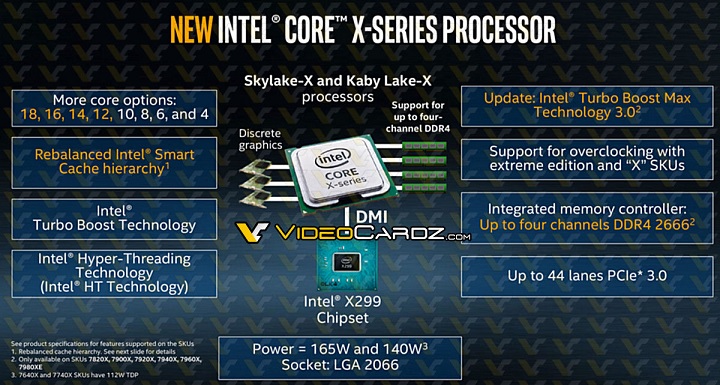 Intel chuẩn bị Core i9-7980XE với 18-lõi / 36-Thread ?