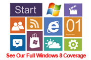 Lộ trình của Windows 8 Beta