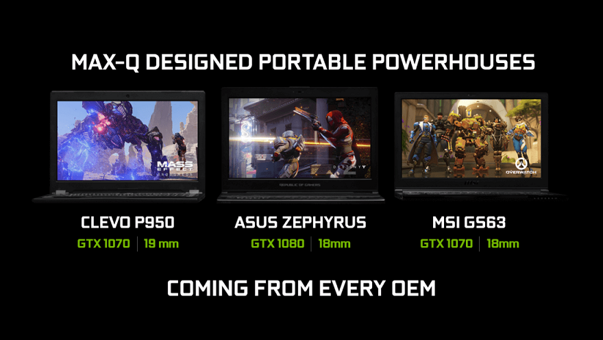 Thiết kế NVIDIA Max-Q sẽ làm cho laptop cho game siêu mỏng và cực mạnh
