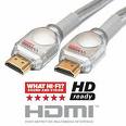 HDMI , DisplayPort và UDI