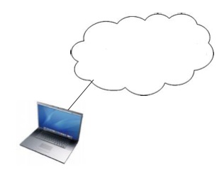 Công nghệ “đám mây” là gì? - Cloud Computing